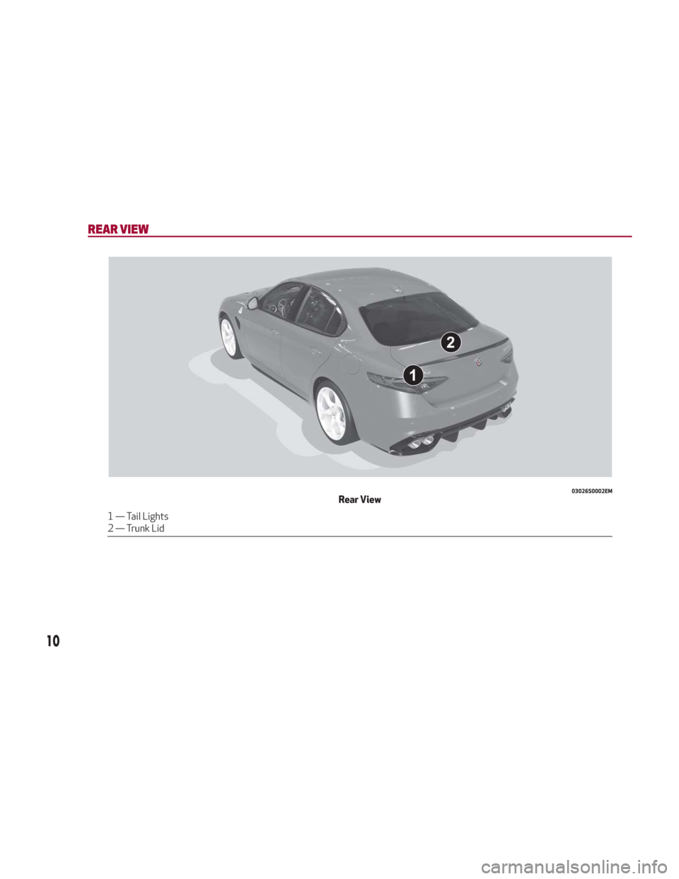 Alfa Romeo Giulia 2018  Owners Manual REAR VIEW
03026S0002EMRear View
1 — Tail Lights
2 — Trunk Lid
10 