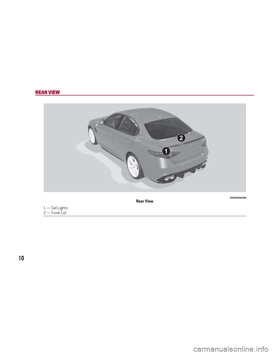 Alfa Romeo Giulia 2018 User Guide REAR VIEW
03026S0002EMRear View
1 — Tail Lights
2 — Trunk Lid
10 Alfa Romeo Giulia 2018 User Guide REAR VIEW
03026S0002EMRear View
1 — Tail Lights
2 — Trunk Lid
10