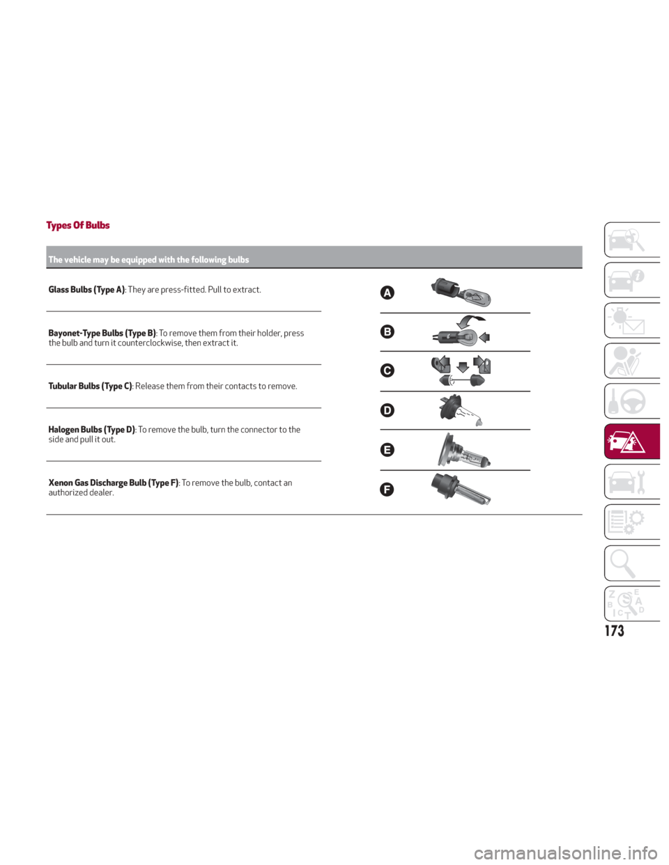 Alfa Romeo Giulia 2018 Owners Manual Types Of Bulbs
The vehicle may be equipped with the following bulbs
Glass Bulbs (Type A):
They are press-fitted. Pull to extract.
Bayonet-Type Bulbs (Type B) : To remove them from their holder, press Alfa Romeo Giulia 2018 Owners Manual Types Of Bulbs
The vehicle may be equipped with the following bulbs
Glass Bulbs (Type A):
They are press-fitted. Pull to extract.
Bayonet-Type Bulbs (Type B) : To remove them from their holder, press