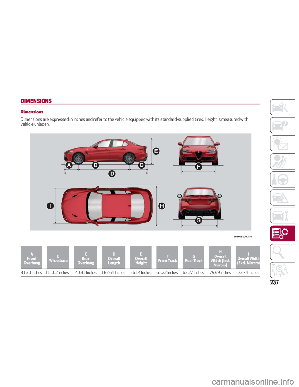 Alfa Romeo Giulia 2018 Service Manual DIMENSIONS
Dimensions
Dimensions are expressed in inches and refer to the vehicle equipped with its standard-supplied tires. Height is measured with
vehicle unladen.
A
Front
Overhang B
Wheelbase C
Rea