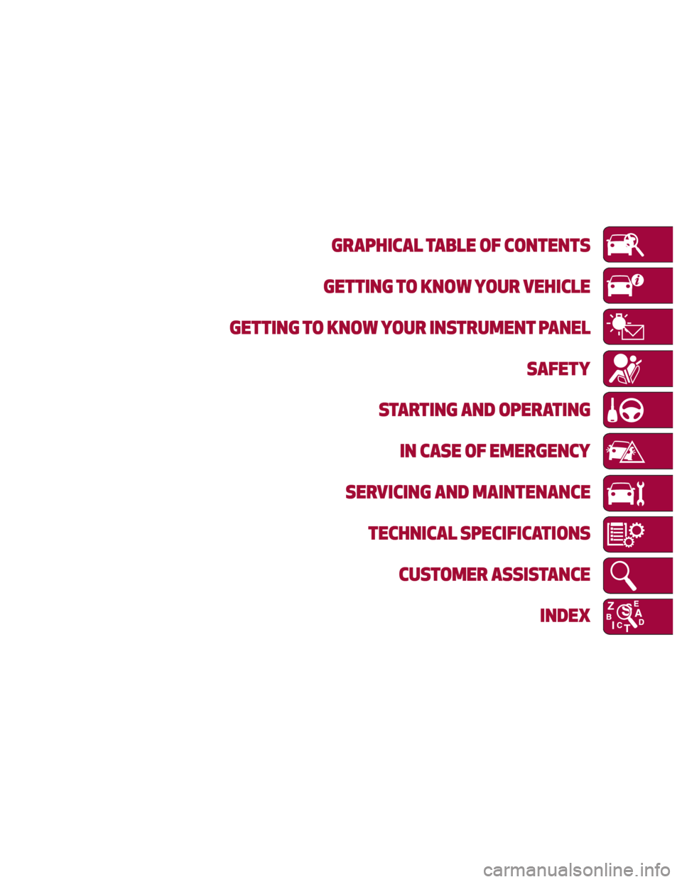 Alfa Romeo Giulia 2018  Owners Manual GRAPHICAL TABLE OF CONTENTS
GETTING TO KNOW YOUR VEHICLE
GETTING TO KNOW YOUR INSTRUMENT PANEL SAFETY
STARTING AND OPERATING IN CASE OF EMERGENCY
SERVICING AND MAINTENANCE TECHNICAL SPECIFICATIONS CUS