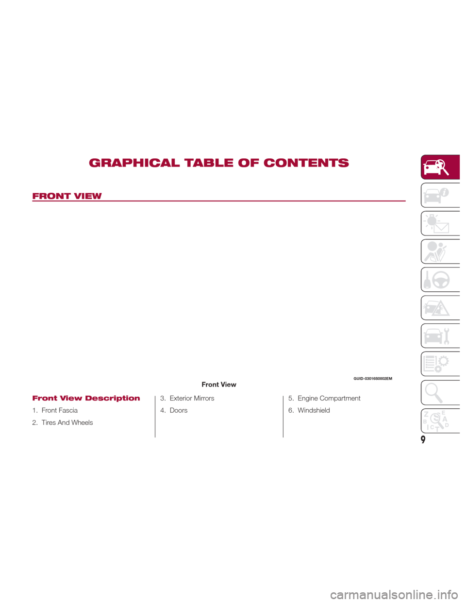 Alfa Romeo Giulia 2017 User Guide GRAPHICAL TABLE OF CONTENTS
FRONT VIEW
Front View Description
1. Front Fascia
2. Tires And Wheels3. Exterior Mirrors
4. Doors
5. Engine Compartment
6. Windshield
GUID-03016S0002EMFront View
9 