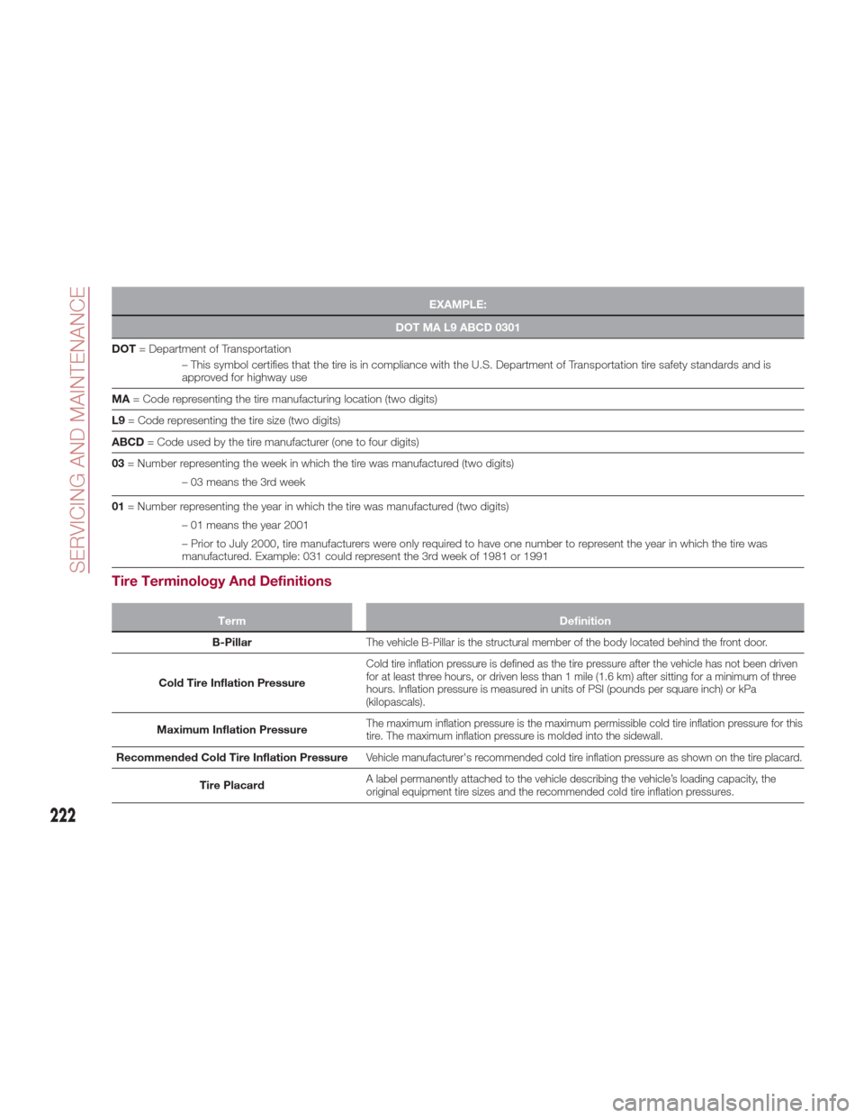 Alfa Romeo Giulia 2017 Owners Manual EXAMPLE:
DOT MA L9 ABCD 0301
DOT =
Department of Transportation
– This symbol certifies that the tire is in compliance with the U.S. Department of Transportation tire safety standards and is
approve Alfa Romeo Giulia 2017 Owners Manual EXAMPLE:
DOT MA L9 ABCD 0301
DOT =
Department of Transportation
– This symbol certifies that the tire is in compliance with the U.S. Department of Transportation tire safety standards and is
approve