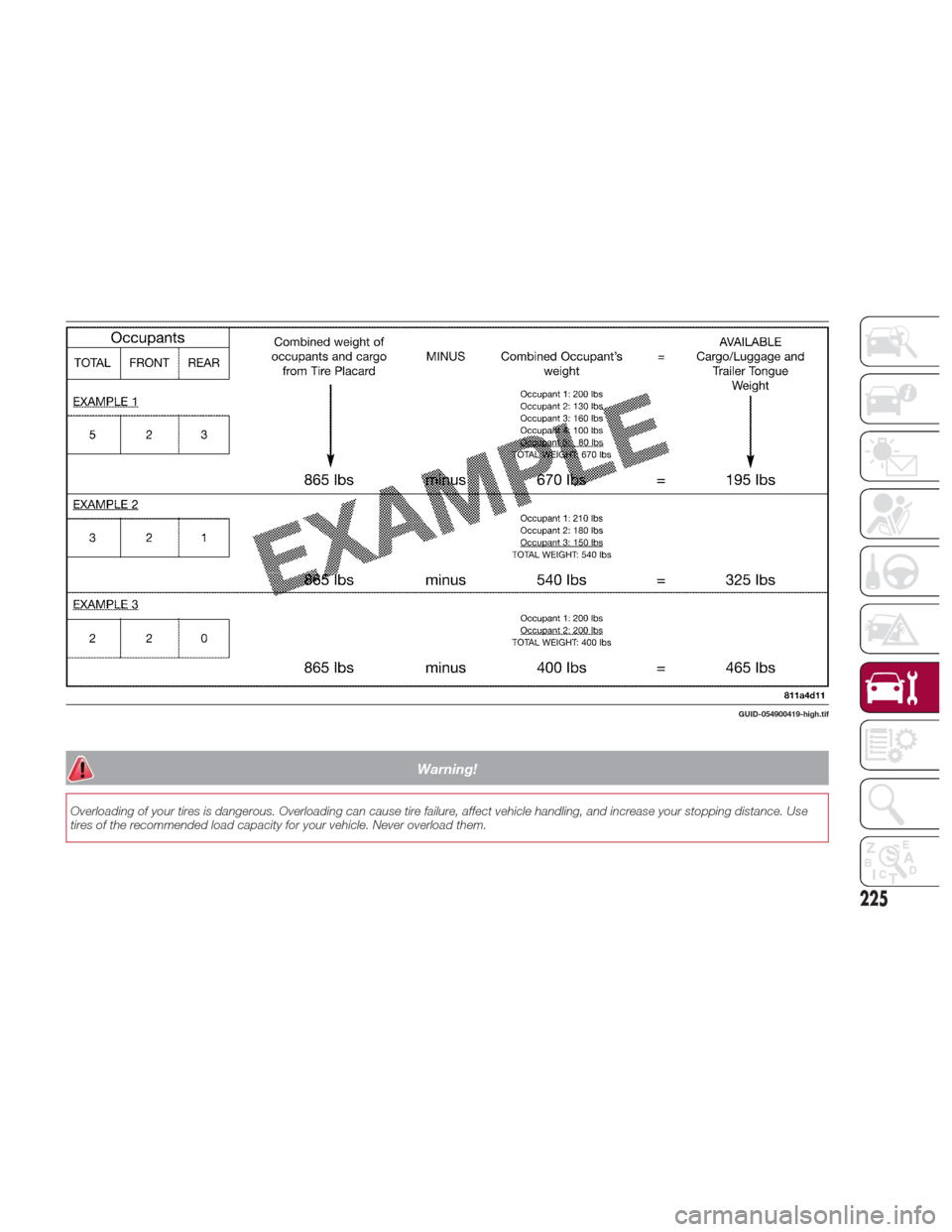 Alfa Romeo Giulia 2017 Owners Manual Warning!
Overloading of your tires is dangerous. Overloading can cause tire failure, affect vehicle handling, and increase your stopping distance. Use
tires of the recommended load capacity for your v Alfa Romeo Giulia 2017 Owners Manual Warning!
Overloading of your tires is dangerous. Overloading can cause tire failure, affect vehicle handling, and increase your stopping distance. Use
tires of the recommended load capacity for your v