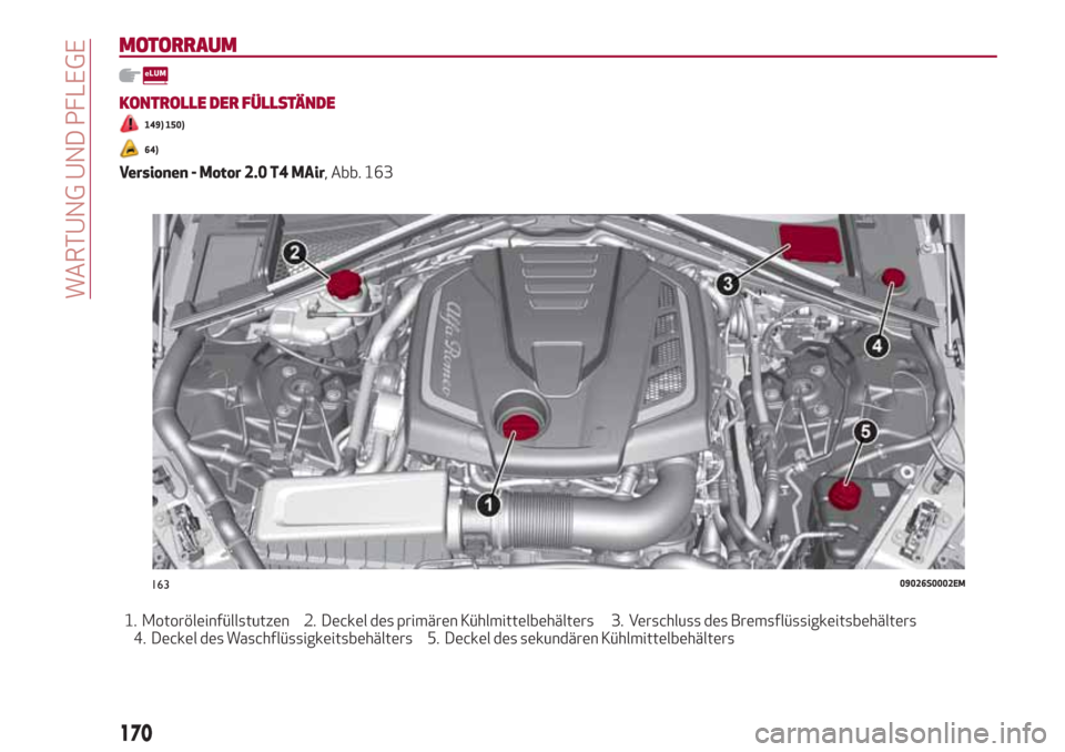 Alfa Romeo Giulia 2017 Betriebsanleitung (in German) MOTORRAUM
KONTROLLE DER FÜLLSTÄNDE
149) 150)
64)
Versionen - Motor 2.0 T4 MAir, Abb. 163
1. Motoröleinfüllstutzen 2. Deckel des primären Kühlmittelbehälters 3. Verschluss des Bremsflüssigkeits Alfa Romeo Giulia 2017 Betriebsanleitung (in German) MOTORRAUM
KONTROLLE DER FÜLLSTÄNDE
149) 150)
64)
Versionen - Motor 2.0 T4 MAir, Abb. 163
1. Motoröleinfüllstutzen 2. Deckel des primären Kühlmittelbehälters 3. Verschluss des Bremsflüssigkeits
