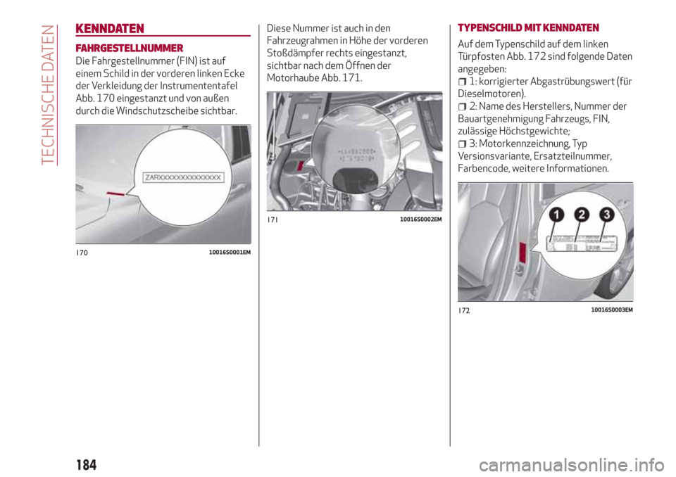 Alfa Romeo Giulia 2017 Betriebsanleitung (in German) KENNDATEN
FAHRGESTELLNUMMER
Die Fahrgestellnummer (FIN) ist auf
einem Schild in der vorderen linken Ecke
der Verkleidung der Instrumententafel
Abb. 170 eingestanzt und von außen
durch die Windschutzs Alfa Romeo Giulia 2017 Betriebsanleitung (in German) KENNDATEN
FAHRGESTELLNUMMER
Die Fahrgestellnummer (FIN) ist auf
einem Schild in der vorderen linken Ecke
der Verkleidung der Instrumententafel
Abb. 170 eingestanzt und von außen
durch die Windschutzs