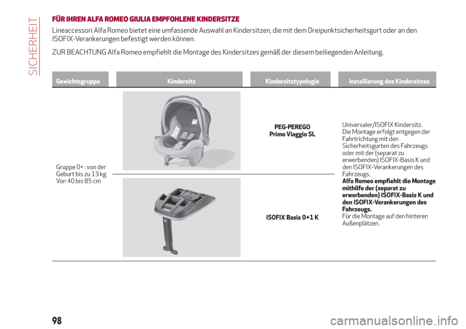 Alfa Romeo Giulia 2017  Betriebsanleitung (in German) FÜR IHREN ALFA ROMEO GIULIA EMPFOHLENE KINDERSITZE
Lineaccessori Alfa Romeo bietet eine umfassende Auswahl an Kindersitzen, die mit dem Dreipunktsicherheitsgurt oder an den
ISOFIX-Verankerungen befes