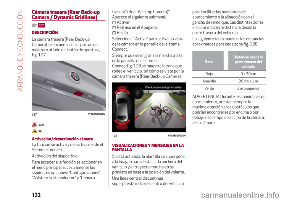 Alfa Romeo Giulia 2017  Manual del propietario (in Spanish) Cámara trasera (Rear Back-up
Camera / Dynamic Gridlines)
DESCRIPCIÓN
La cámara trasera (Rear Back-up
Camera) se encuentra en el portón del
maletero al lado del botón de apertura,
fig. 127.
123)
5