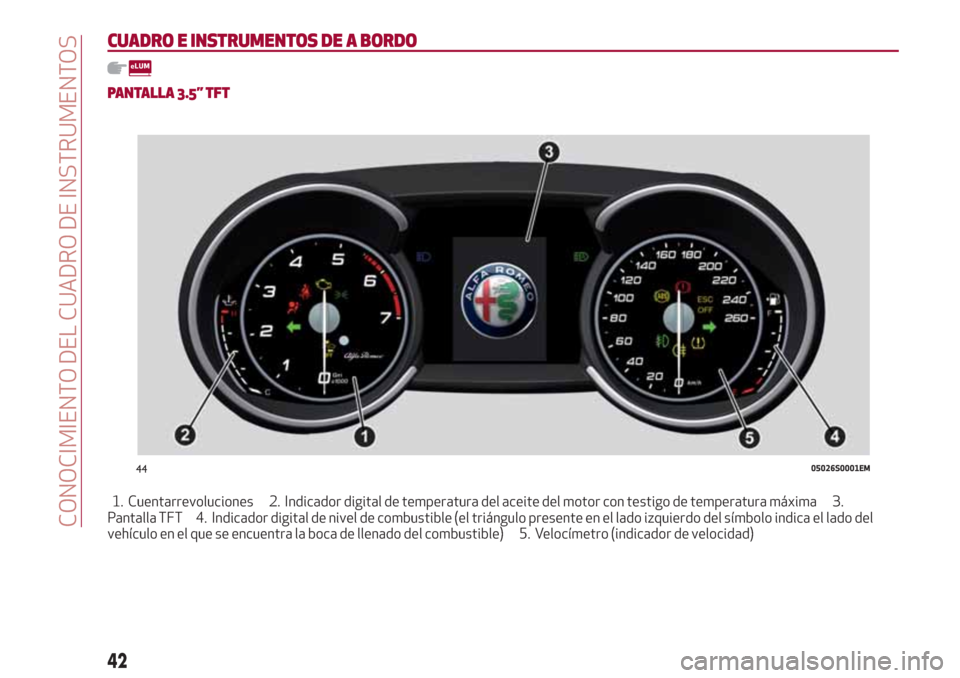 Alfa Romeo Giulia 2017 Manual del propietario (in Spanish) CUADRO E INSTRUMENTOS DE A BORDO
PANTALLA 3.5” TFT
1. Cuentarrevoluciones 2. Indicador digital de temperatura del aceite del motor con testigo de temperatura máxima 3.
Pantalla TFT 4. Indicador dig Alfa Romeo Giulia 2017 Manual del propietario (in Spanish) CUADRO E INSTRUMENTOS DE A BORDO
PANTALLA 3.5” TFT
1. Cuentarrevoluciones 2. Indicador digital de temperatura del aceite del motor con testigo de temperatura máxima 3.
Pantalla TFT 4. Indicador dig