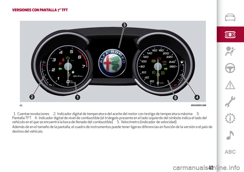 Alfa Romeo Giulia 2017  Manual del propietario (in Spanish) VERSIONES CON PANTALLA 7” TFT
1. Cuentarrevoluciones 2. Indicador digital de temperatura del aceite del motor con testigo de temperatura máxima 3.
Pantalla TFT 4. Indicador digital de nivel de comb