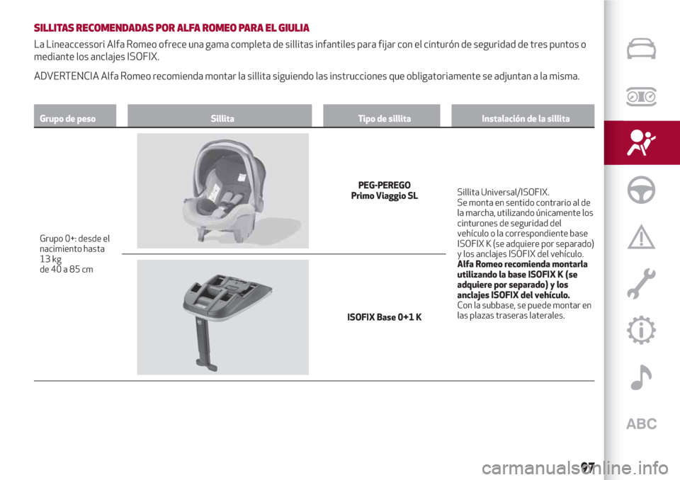 Alfa Romeo Giulia 2017  Manual del propietario (in Spanish) SILLITAS RECOMENDADAS POR ALFA ROMEO PARA EL GIULIA
La Lineaccessori Alfa Romeo ofrece una gama completa de sillitas infantiles para fijar con el cinturón de seguridad de tres puntos o
mediante los a