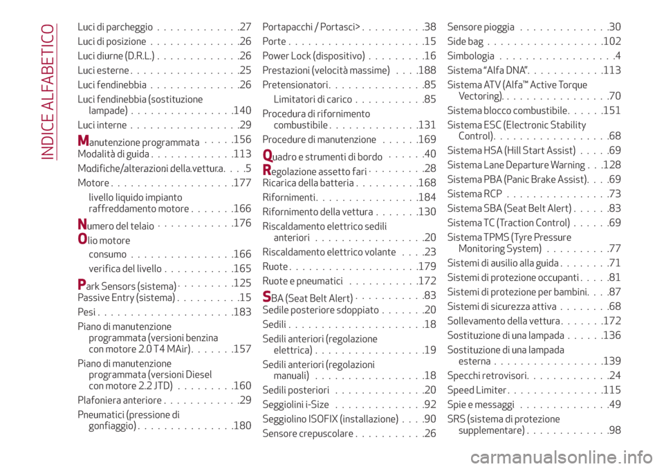 Alfa Romeo Giulia 2017  Manuale del proprietario (in Italian) Luci di parcheggio.............27
Luci di posizione..............26
Luci diurne (D.R.L.).............26
Luci esterne.................25
Luci fendinebbia..............26
Luci fendinebbia (sostituzione
