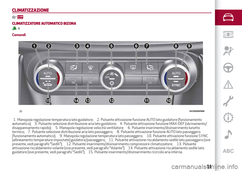 Alfa Romeo Giulia 2017  Manuale del proprietario (in Italian) CLIMATIZZAZIONE
CLIMATIZZATORE AUTOMATICO BIZONA
2)
Comandi
1. Manopola regolazione temperatura lato guidatore; 2. Pulsante attivazione funzione AUTO lato guidatore (funzionamento
automatico); 3. Puls