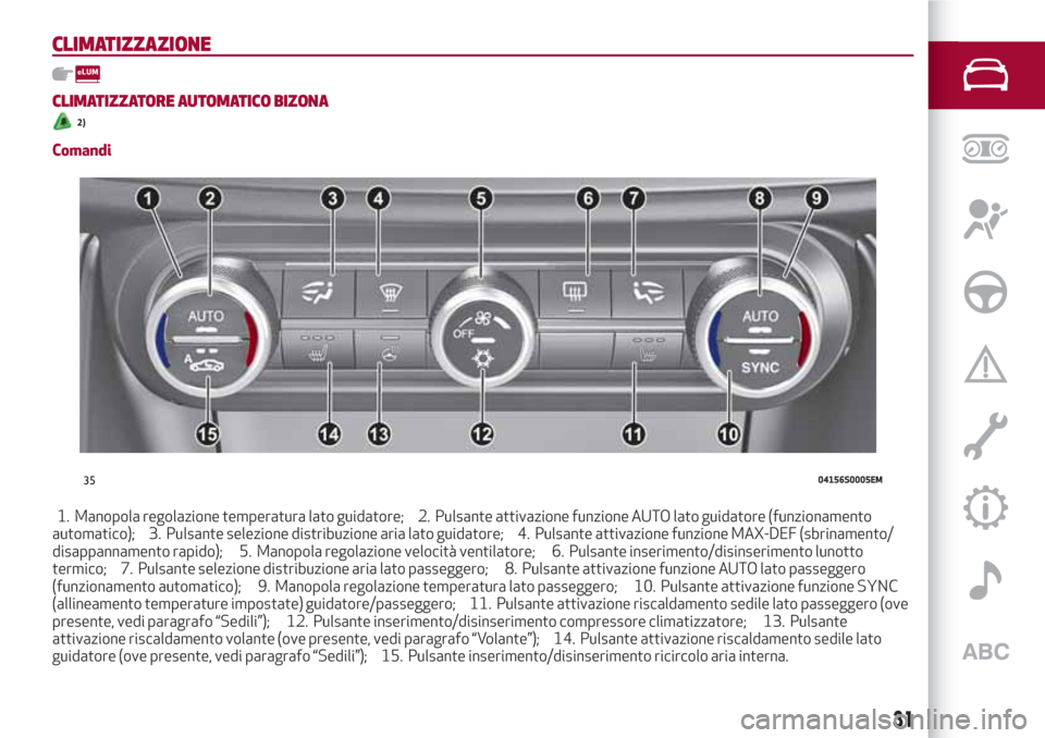Alfa Romeo Giulia 2017 Manuale del proprietario (in Italian) CLIMATIZZAZIONE
CLIMATIZZATORE AUTOMATICO BIZONA
2)
Comandi
1. Manopola regolazione temperatura lato guidatore; 2. Pulsante attivazione funzione AUTO lato guidatore (funzionamento
automatico); 3. Puls Alfa Romeo Giulia 2017 Manuale del proprietario (in Italian) CLIMATIZZAZIONE
CLIMATIZZATORE AUTOMATICO BIZONA
2)
Comandi
1. Manopola regolazione temperatura lato guidatore; 2. Pulsante attivazione funzione AUTO lato guidatore (funzionamento
automatico); 3. Puls