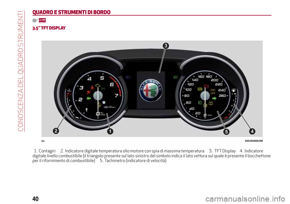 Alfa Romeo Giulia 2017  Manuale del proprietario (in Italian) QUADRO E STRUMENTI DI BORDO
3.5” TFT DISPLAY
1. Contagiri 2. Indicatore digitale temperatura olio motore con spia di massima temperatura 3. TFT Display 4. Indicatore
digitale livello combustibile (i