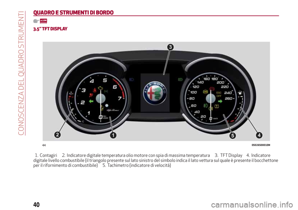 Alfa Romeo Giulia 2017 Manuale del proprietario (in Italian) QUADRO E STRUMENTI DI BORDO
3.5” TFT DISPLAY
1. Contagiri 2. Indicatore digitale temperatura olio motore con spia di massima temperatura 3. TFT Display 4. Indicatore
digitale livello combustibile (i Alfa Romeo Giulia 2017 Manuale del proprietario (in Italian) QUADRO E STRUMENTI DI BORDO
3.5” TFT DISPLAY
1. Contagiri 2. Indicatore digitale temperatura olio motore con spia di massima temperatura 3. TFT Display 4. Indicatore
digitale livello combustibile (i