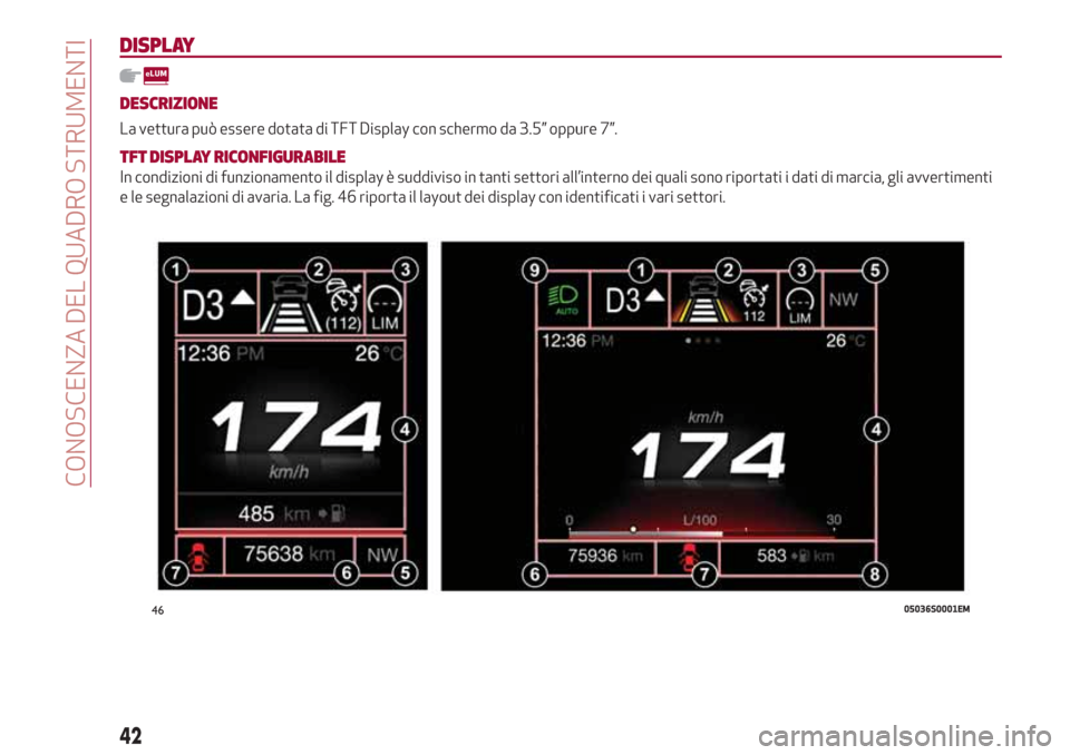 Alfa Romeo Giulia 2017  Manuale del proprietario (in Italian) DISPLAY
DESCRIZIONE
La vettura può essere dotata di TFT Display con schermo da 3.5” oppure 7”.
TFT DISPLAY RICONFIGURABILE
In condizioni di funzionamento il display è suddiviso in tanti settori 