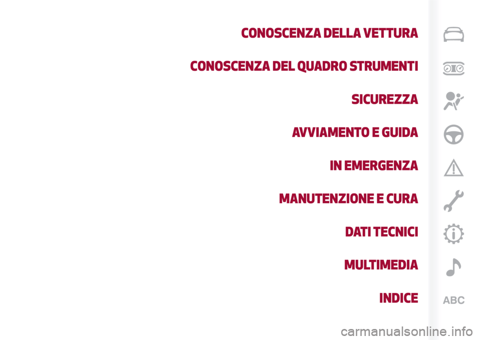 Alfa Romeo Giulia 2017  Manuale del proprietario (in Italian) CONOSCENZA DELLA VETTURA
CONOSCENZA DEL QUADRO STRUMENTI
SICUREZZA
AVVIAMENTO E GUIDA
IN EMERGENZA
MANUTENZIONE E CURA
DATI TECNICI
MULTIMEDIA
INDICE 