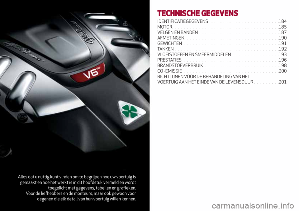 Alfa Romeo Giulia 2017 Handleiding (in Dutch) Alles dat u nuttig kunt vinden om te begrijpen hoe uw voertuig is
gemaakt en hoe het werkt is in dit hoofdstuk vermeld en wordt
toegelicht met gegevens, tabellen en grafieken.
Voor de liefhebbers en d Alfa Romeo Giulia 2017 Handleiding (in Dutch) Alles dat u nuttig kunt vinden om te begrijpen hoe uw voertuig is
gemaakt en hoe het werkt is in dit hoofdstuk vermeld en wordt
toegelicht met gegevens, tabellen en grafieken.
Voor de liefhebbers en d
