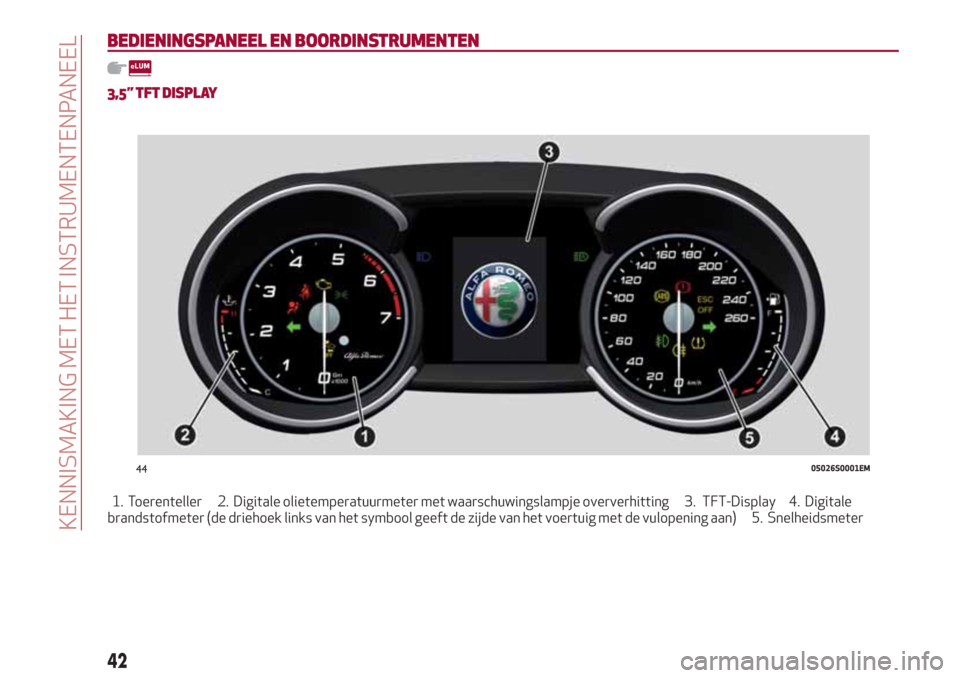 Alfa Romeo Giulia 2017 Handleiding (in Dutch) BEDIENINGSPANEEL EN BOORDINSTRUMENTEN
3,5” TFT DISPLAY
1. Toerenteller 2. Digitale olietemperatuurmeter met waarschuwingslampje oververhitting 3. TFT-Display 4. Digitale
brandstofmeter (de driehoek Alfa Romeo Giulia 2017 Handleiding (in Dutch) BEDIENINGSPANEEL EN BOORDINSTRUMENTEN
3,5” TFT DISPLAY
1. Toerenteller 2. Digitale olietemperatuurmeter met waarschuwingslampje oververhitting 3. TFT-Display 4. Digitale
brandstofmeter (de driehoek