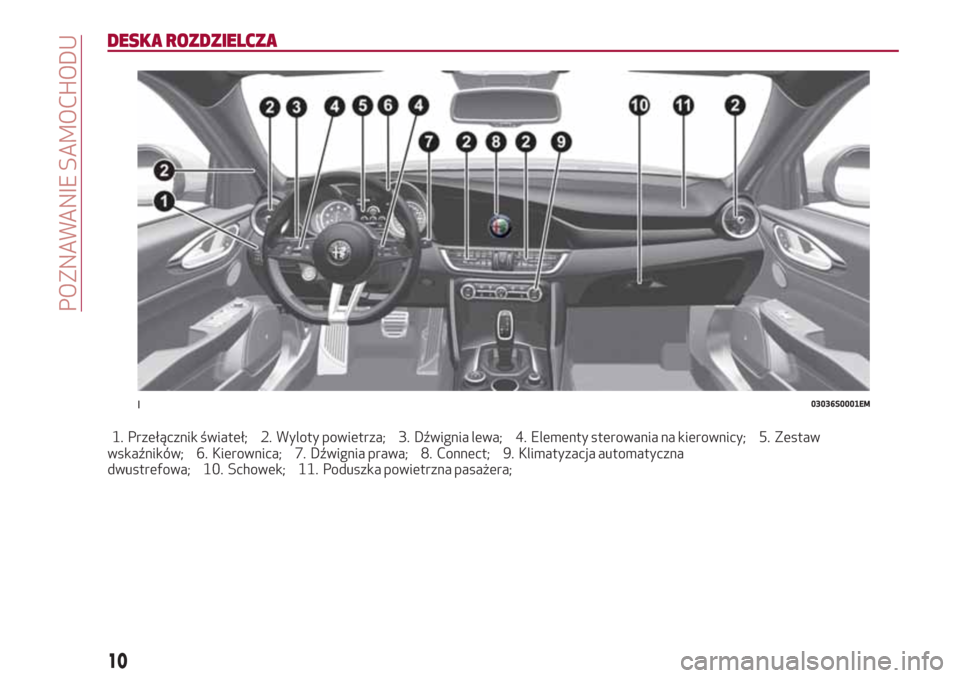 Alfa Romeo Giulia 2017 Instrukcja Obsługi (in Polish) DESKA ROZDZIELCZA
1. Przełącznik świateł; 2. Wyloty powietrza; 3. Dźwignia lewa; 4. Elementy sterowania na kierownicy; 5. Zestaw
wskaźników; 6. Kierownica; 7. Dźwignia prawa; 8. Connect; 9. Kl Alfa Romeo Giulia 2017 Instrukcja Obsługi (in Polish) DESKA ROZDZIELCZA
1. Przełącznik świateł; 2. Wyloty powietrza; 3. Dźwignia lewa; 4. Elementy sterowania na kierownicy; 5. Zestaw
wskaźników; 6. Kierownica; 7. Dźwignia prawa; 8. Connect; 9. Kl