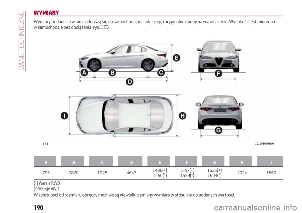 Alfa Romeo Giulia 2017  Instrukcja Obsługi (in Polish) WYMIARY
Wymiary podane są w mm i odnoszą się do samochodu posiadającego oryginalne opony na wyposażeniu. Wysokość jest mierzona
w samochodzie bez obciążenia, rys. 173.
AB C D EFGH I
795 2820 