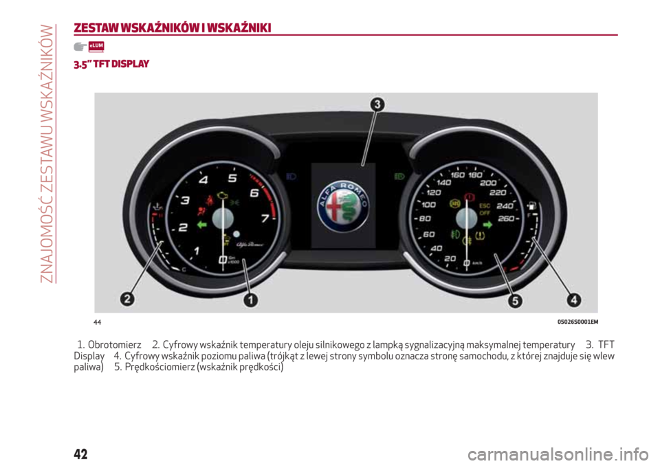 Alfa Romeo Giulia 2017  Instrukcja Obsługi (in Polish) ZESTAW WSKAŹNIKÓW I WSKAŹNIKI
3.5” TFT DISPLAY
1. Obrotomierz 2. Cyfrowy wskaźnik temperatury oleju silnikowego z lampką sygnalizacyjną maksymalnej temperatury 3. TFT
Display 4. Cyfrowy wskaź