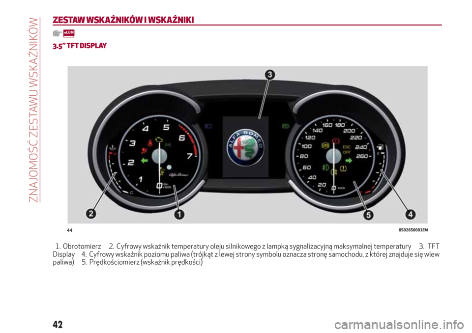 Alfa Romeo Giulia 2017 Instrukcja Obsługi (in Polish) ZESTAW WSKAŹNIKÓW I WSKAŹNIKI
3.5” TFT DISPLAY
1. Obrotomierz 2. Cyfrowy wskaźnik temperatury oleju silnikowego z lampką sygnalizacyjną maksymalnej temperatury 3. TFT
Display 4. Cyfrowy wskaź Alfa Romeo Giulia 2017 Instrukcja Obsługi (in Polish) ZESTAW WSKAŹNIKÓW I WSKAŹNIKI
3.5” TFT DISPLAY
1. Obrotomierz 2. Cyfrowy wskaźnik temperatury oleju silnikowego z lampką sygnalizacyjną maksymalnej temperatury 3. TFT
Display 4. Cyfrowy wskaź