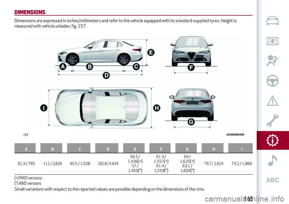 Alfa Romeo Giulia 2016 Owners Manual DIMENSIONS
Dimensions are expressed in inches/millimeters and refer to the vehicle equipped with its standard-supplied tyres. Height is
measured with vehicle unladen, fig. 157.
AB C D EFGH I
31.3 / 79 Alfa Romeo Giulia 2016 Owners Manual DIMENSIONS
Dimensions are expressed in inches/millimeters and refer to the vehicle equipped with its standard-supplied tyres. Height is
measured with vehicle unladen, fig. 157.
AB C D EFGH I
31.3 / 79