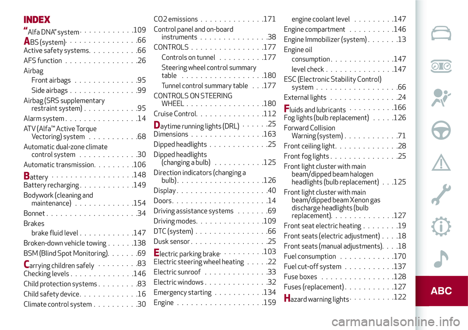 Alfa Romeo Giulia 2016 User Guide INDEX
“Alfa DNA” system............109
ABS (system)................66
Active safety systems...........66
AFS function................26
Airbag
Front airbags..............95
Side airbags...........