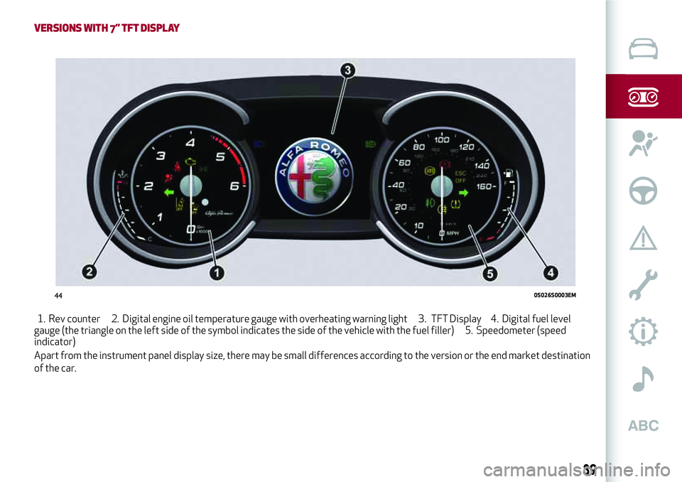 Alfa Romeo Giulia 2016  Owners Manual VERSIONS WITH 7” TFT DISPLAY
1. Rev counter 2. Digital engine oil temperature gauge with overheating warning light 3. TFT Display 4. Digital fuel level
gauge (the triangle on the left side of the sy