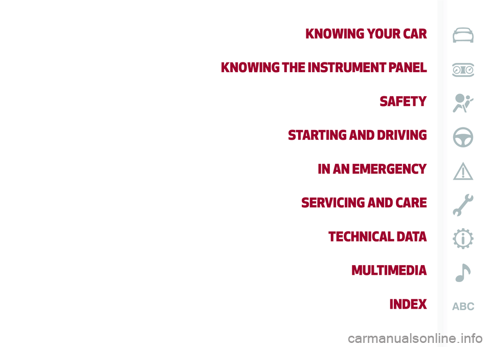 Alfa Romeo Giulia 2016 Owners Manual KNOWING YOUR CAR
KNOWING THE INSTRUMENT PANEL
SAFETY
STARTING AND DRIVING
IN AN EMERGENCY
SERVICING AND CARE
TECHNICAL DATA
MULTIMEDIA
INDEX Alfa Romeo Giulia 2016 Owners Manual KNOWING YOUR CAR
KNOWING THE INSTRUMENT PANEL
SAFETY
STARTING AND DRIVING
IN AN EMERGENCY
SERVICING AND CARE
TECHNICAL DATA
MULTIMEDIA
INDEX