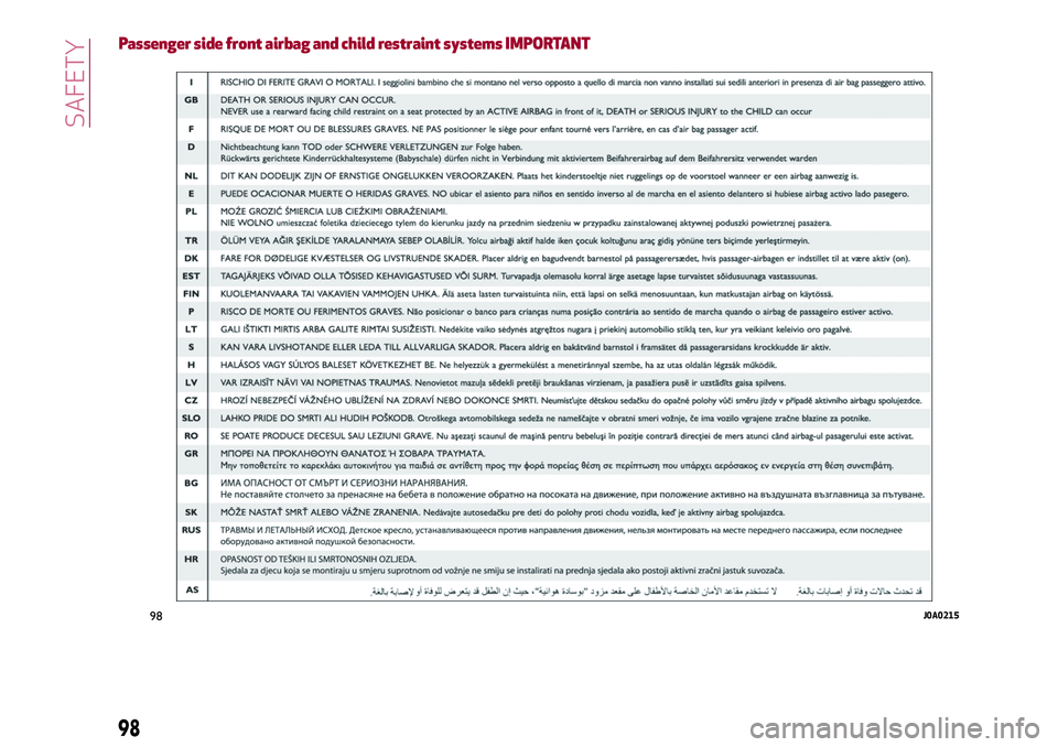 Alfa Romeo Giulia 2016  Owners Manual Passenger side front airbag and child restraint systems IMPORTANT
98J0A0215
98
SAFETY 