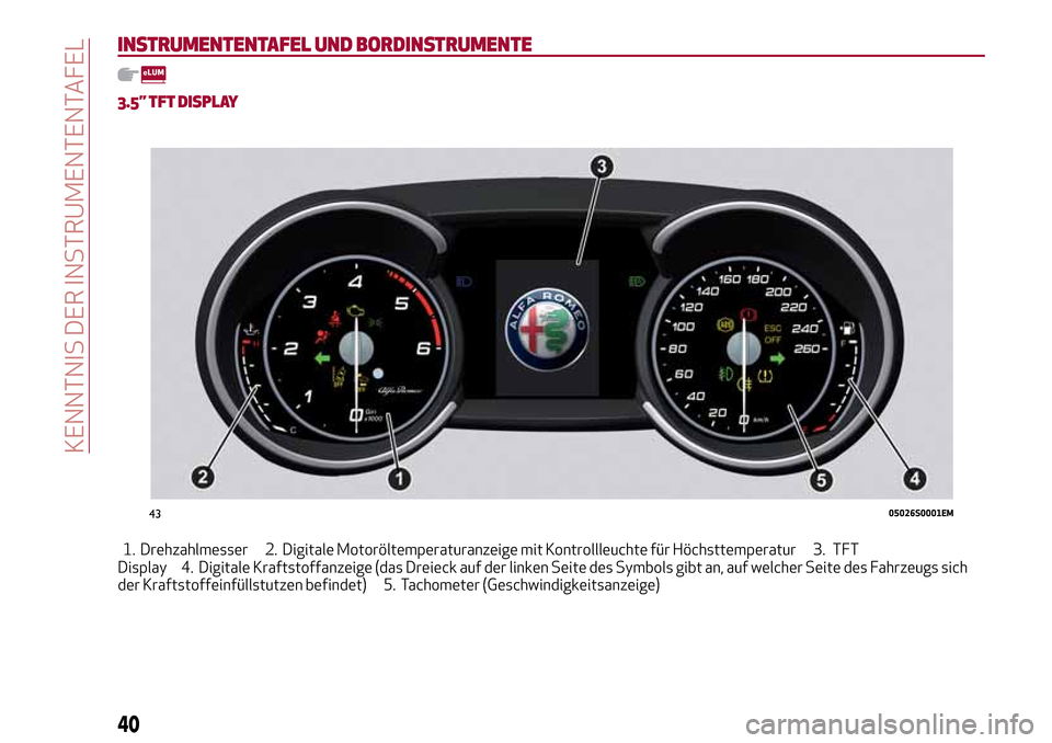Alfa Romeo Giulia 2016  Betriebsanleitung (in German) INSTRUMENTENTAFEL UND BORDINSTRUMENTE
3.5” TFT DISPLAY
1. Drehzahlmesser 2. Digitale Motoröltemperaturanzeige mit Kontrollleuchte für Höchsttemperatur 3. TFT
Display 4. Digitale Kraftstoffanzeige