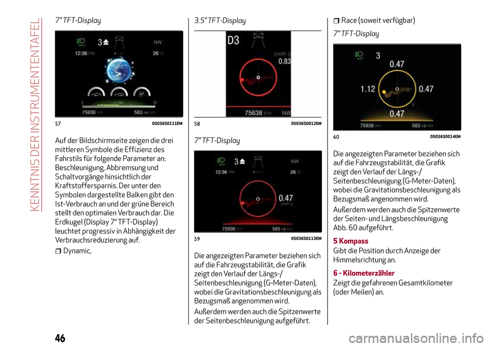 Alfa Romeo Giulia 2016 Betriebsanleitung (in German) 7” TFT-Display
Auf der Bildschirmseite zeigen die drei
mittleren Symbole die Effizienz des
Fahrstils für folgende Parameter an:
Beschleunigung, Abbremsung und
Schaltvorgänge hinsichtlich der
Kraft Alfa Romeo Giulia 2016 Betriebsanleitung (in German) 7” TFT-Display
Auf der Bildschirmseite zeigen die drei
mittleren Symbole die Effizienz des
Fahrstils für folgende Parameter an:
Beschleunigung, Abbremsung und
Schaltvorgänge hinsichtlich der
Kraft