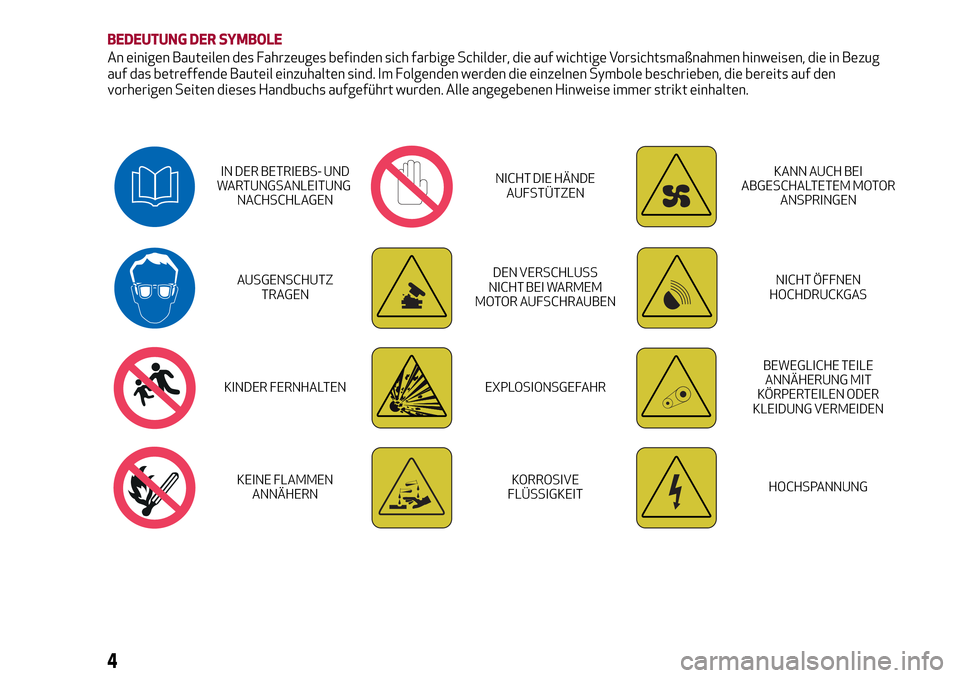 Alfa Romeo Giulia 2016  Betriebsanleitung (in German) BEDEUTUNG DER SYMBOLE
An einigen Bauteilen des Fahrzeuges befinden sich farbige Schilder, die auf wichtige Vorsichtsmaßnahmen hinweisen, die in Bezug
auf das betreffende Bauteil einzuhalten sind. Im 