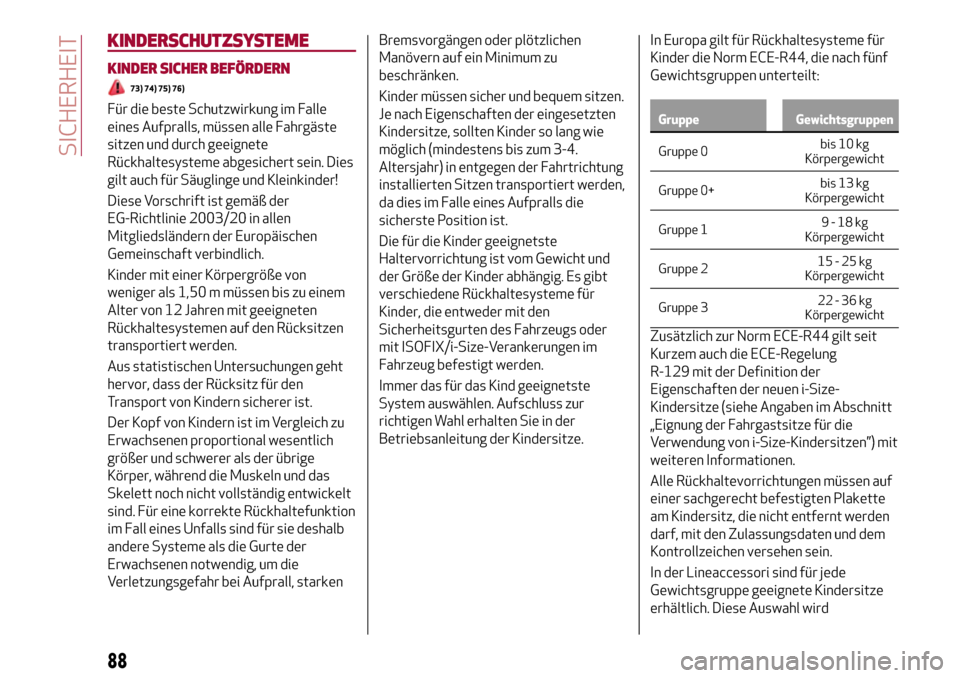 Alfa Romeo Giulia 2016 Betriebsanleitung (in German) KINDERSCHUTZSYSTEME
KINDER SICHER BEFÖRDERN
73) 74) 75) 76)
Für die beste Schutzwirkung im Falle
eines Aufpralls, müssen alle Fahrgäste
sitzen und durch geeignete
Rückhaltesysteme abgesichert sei Alfa Romeo Giulia 2016 Betriebsanleitung (in German) KINDERSCHUTZSYSTEME
KINDER SICHER BEFÖRDERN
73) 74) 75) 76)
Für die beste Schutzwirkung im Falle
eines Aufpralls, müssen alle Fahrgäste
sitzen und durch geeignete
Rückhaltesysteme abgesichert sei