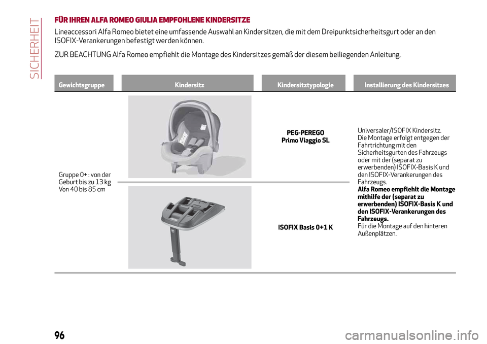 Alfa Romeo Giulia 2016  Betriebsanleitung (in German) FÜR IHREN ALFA ROMEO GIULIA EMPFOHLENE KINDERSITZE
Lineaccessori Alfa Romeo bietet eine umfassende Auswahl an Kindersitzen, die mit dem Dreipunktsicherheitsgurt oder an den
ISOFIX-Verankerungen befes