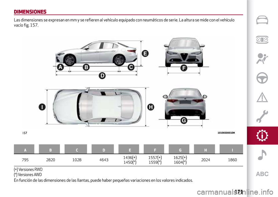 Alfa Romeo Giulia 2016 Manual del propietario (in Spanish) DIMENSIONES
Las dimensiones se expresan en mm y se refieren al vehículo equipado con neumáticos de serie. La altura se mide con el vehículo
vacío fig. 157.
AB C D EFGH I
795 2820 1028 46431436(+)1 Alfa Romeo Giulia 2016 Manual del propietario (in Spanish) DIMENSIONES
Las dimensiones se expresan en mm y se refieren al vehículo equipado con neumáticos de serie. La altura se mide con el vehículo
vacío fig. 157.
AB C D EFGH I
795 2820 1028 46431436(+)1