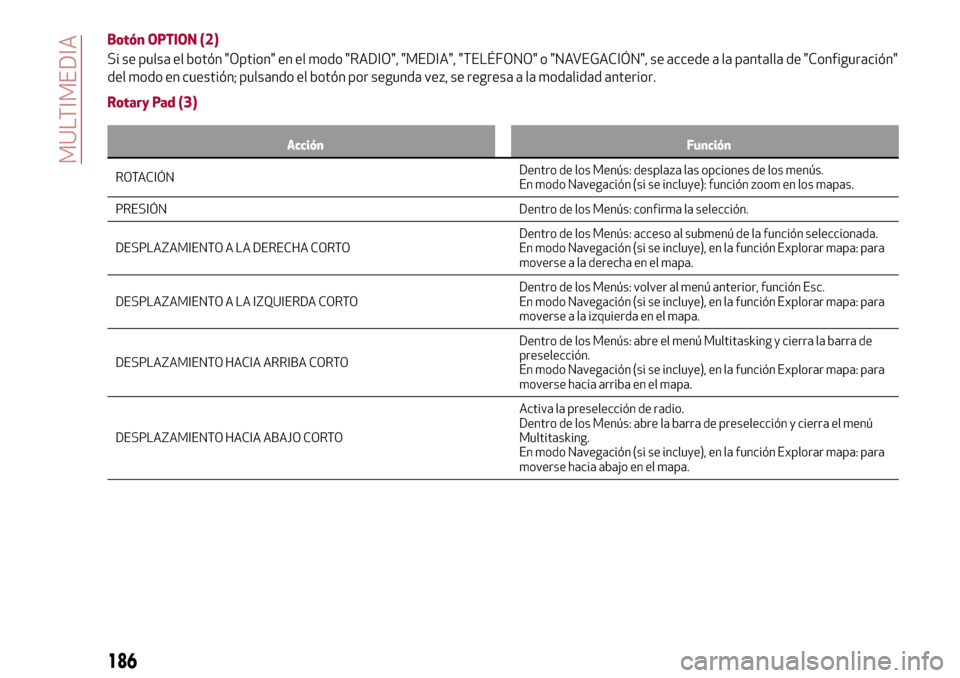 Alfa Romeo Giulia 2016  Manual del propietario (in Spanish) Botón OPTION (2)
Si se pulsa el botón "Option" en el modo "RADIO", "MEDIA", "TELÉFONO" o "NAVEGACIÓN", se accede a la pantalla de "Configuración"
del modo en cuestión; pulsando el botón por seg