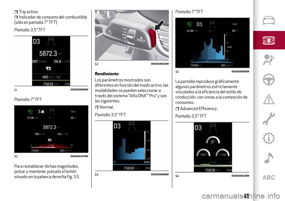 Alfa Romeo Giulia 2016 Manual del propietario (in Spanish) Trip activo
Indicador de consumo del combustible
(sólo en pantalla 7" TFT)
Pantalla 3.5” TFT
Pantalla 7” TFT
Para restablecer dichas magnitudes,
pulsar y mantener pulsado el botón
situado en la Alfa Romeo Giulia 2016 Manual del propietario (in Spanish) Trip activo
Indicador de consumo del combustible
(sólo en pantalla 7" TFT)
Pantalla 3.5” TFT
Pantalla 7” TFT
Para restablecer dichas magnitudes,
pulsar y mantener pulsado el botón
situado en la