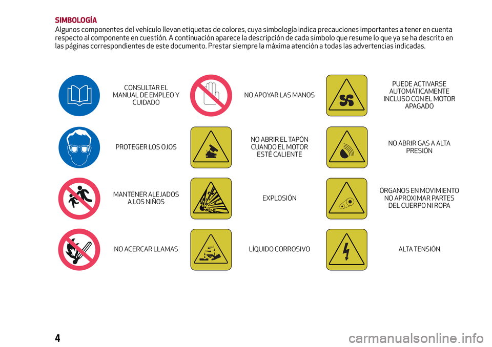 Alfa Romeo Giulia 2016 Manual del propietario (in Spanish) SIMBOLOGÍA
Algunos componentes del vehículo llevan etiquetas de colores, cuya simbología indica precauciones importantes a tener en cuenta
respecto al componente en cuestión. A continuación apare Alfa Romeo Giulia 2016 Manual del propietario (in Spanish) SIMBOLOGÍA
Algunos componentes del vehículo llevan etiquetas de colores, cuya simbología indica precauciones importantes a tener en cuenta
respecto al componente en cuestión. A continuación apare
