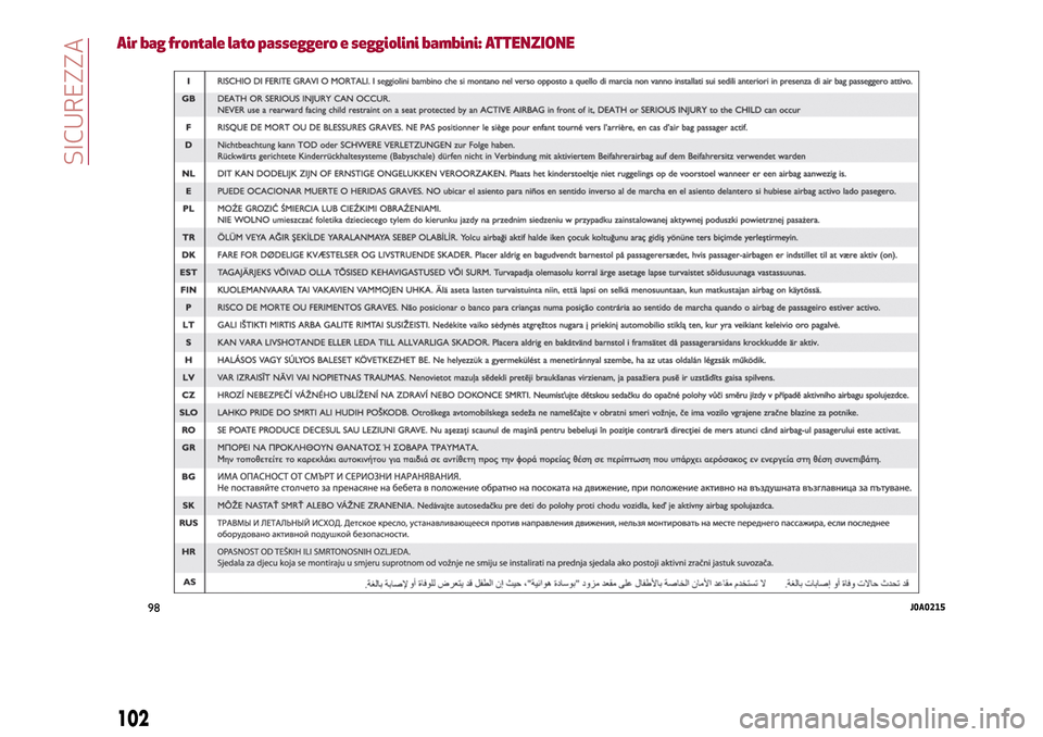 Alfa Romeo Giulia 2016 Manuale del proprietario (in Italian) Air bag frontale lato passeggero e seggiolini bambini: ATTENZIONE
98J0A0215
102
SICUREZZA Alfa Romeo Giulia 2016 Manuale del proprietario (in Italian) Air bag frontale lato passeggero e seggiolini bambini: ATTENZIONE
98J0A0215
102
SICUREZZA