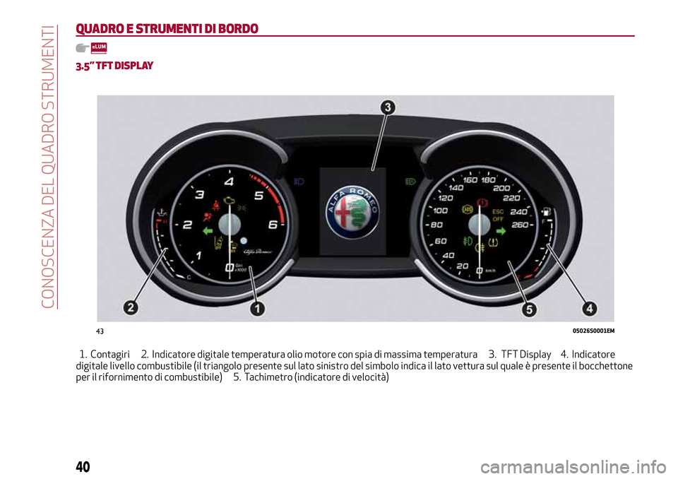 Alfa Romeo Giulia 2016 Manuale del proprietario (in Italian) QUADRO E STRUMENTI DI BORDO
3.5” TFT DISPLAY
1. Contagiri 2. Indicatore digitale temperatura olio motore con spia di massima temperatura 3. TFT Display 4. Indicatore
digitale livello combustibile (i Alfa Romeo Giulia 2016 Manuale del proprietario (in Italian) QUADRO E STRUMENTI DI BORDO
3.5” TFT DISPLAY
1. Contagiri 2. Indicatore digitale temperatura olio motore con spia di massima temperatura 3. TFT Display 4. Indicatore
digitale livello combustibile (i
