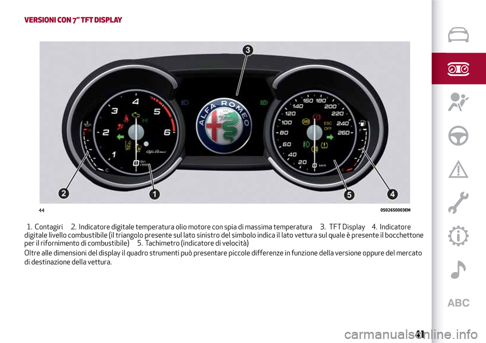 Alfa Romeo Giulia 2016  Manuale del proprietario (in Italian) VERSIONI CON 7” TFT DISPLAY
1. Contagiri 2. Indicatore digitale temperatura olio motore con spia di massima temperatura 3. TFT Display 4. Indicatore
digitale livello combustibile (il triangolo prese