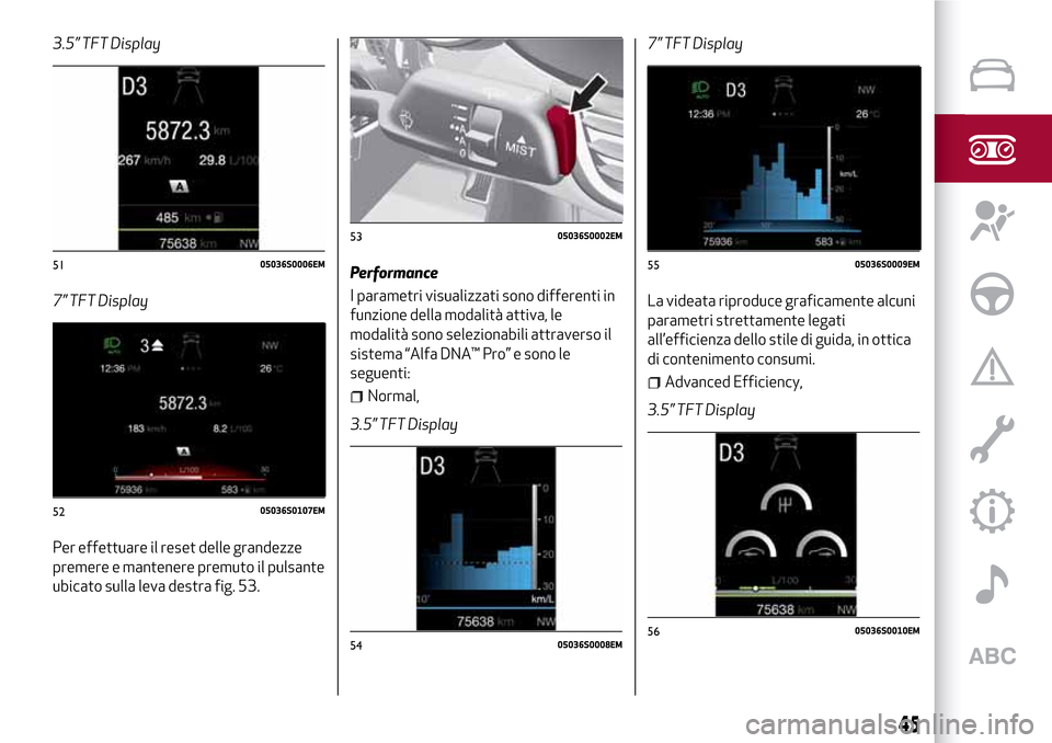 Alfa Romeo Giulia 2016 Manuale del proprietario (in Italian) 3.5” TFT Display
7” TFT Display
Per effettuare il reset delle grandezze
premere e mantenere premuto il pulsante
ubicato sulla leva destra fig. 53.Performance
I parametri visualizzati sono differen Alfa Romeo Giulia 2016 Manuale del proprietario (in Italian) 3.5” TFT Display
7” TFT Display
Per effettuare il reset delle grandezze
premere e mantenere premuto il pulsante
ubicato sulla leva destra fig. 53.Performance
I parametri visualizzati sono differen
