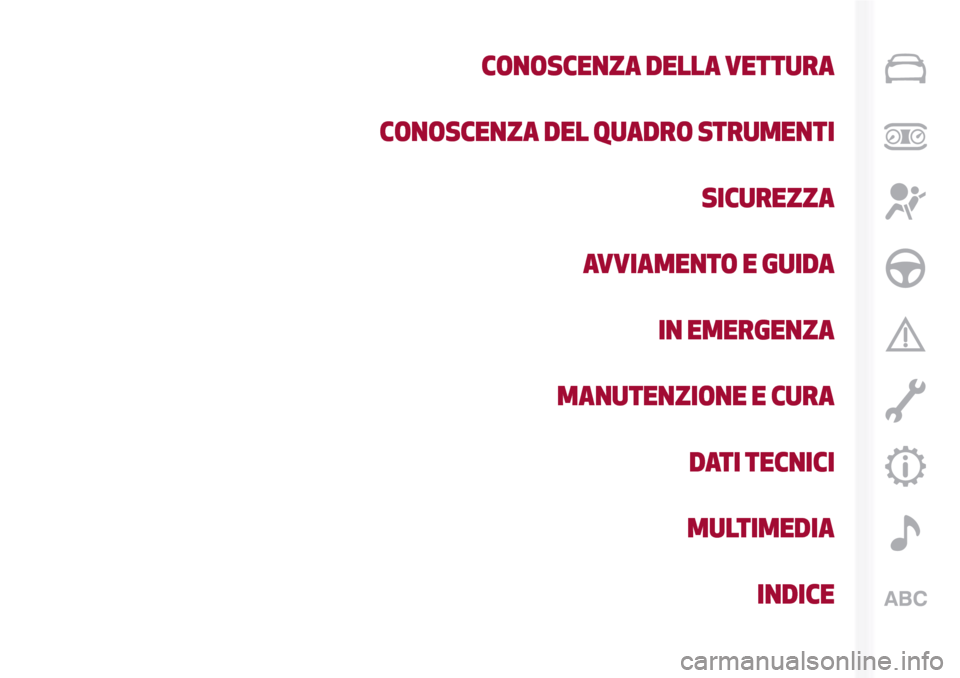 Alfa Romeo Giulia 2016 Manuale del proprietario (in Italian) CONOSCENZA DELLA VETTURA
CONOSCENZA DEL QUADRO STRUMENTI
SICUREZZA
AVVIAMENTO E GUIDA
IN EMERGENZA
MANUTENZIONE E CURA
DATI TECNICI
MULTIMEDIA
INDICE Alfa Romeo Giulia 2016 Manuale del proprietario (in Italian) CONOSCENZA DELLA VETTURA
CONOSCENZA DEL QUADRO STRUMENTI
SICUREZZA
AVVIAMENTO E GUIDA
IN EMERGENZA
MANUTENZIONE E CURA
DATI TECNICI
MULTIMEDIA
INDICE