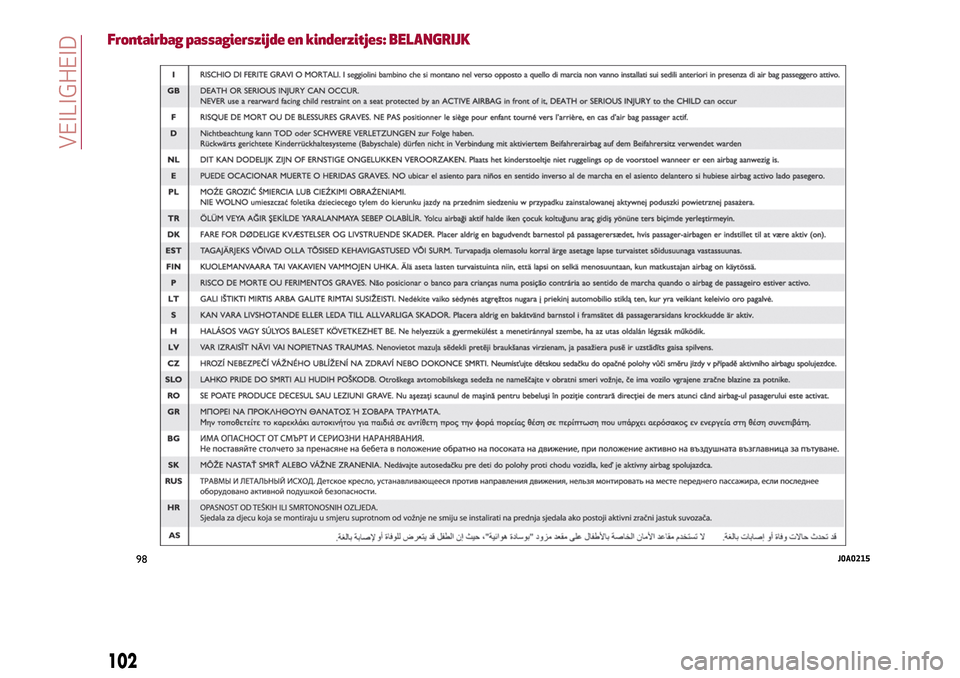 Alfa Romeo Giulia 2016  Handleiding (in Dutch) Frontairbag passagierszijde en kinderzitjes: BELANGRIJK
98J0A0215
102
VEILIGHEID 