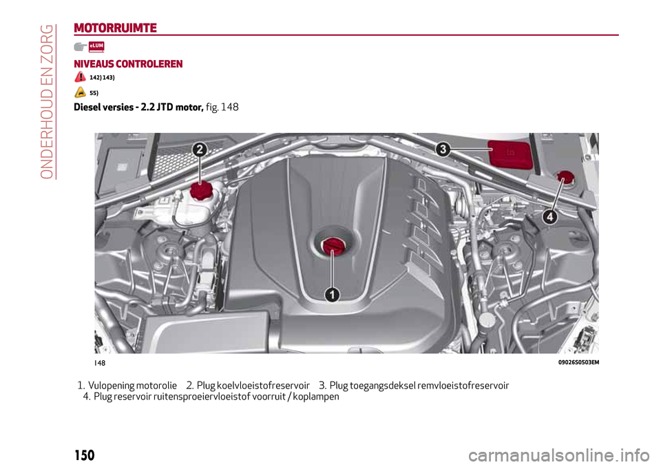 Alfa Romeo Giulia 2016 Handleiding (in Dutch) MOTORRUIMTE
NIVEAUS CONTROLEREN
142) 143)
55)
Dieselversies-2.2JTDmotor,fig. 148
1. Vulopening motorolie 2. Plug koelvloeistofreservoir 3. Plug toegangsdeksel remvloeistofreservoir 4. Plug reservoir Alfa Romeo Giulia 2016 Handleiding (in Dutch) MOTORRUIMTE
NIVEAUS CONTROLEREN
142) 143)
55)
Dieselversies-2.2JTDmotor,fig. 148
1. Vulopening motorolie 2. Plug koelvloeistofreservoir 3. Plug toegangsdeksel remvloeistofreservoir 4. Plug reservoir
