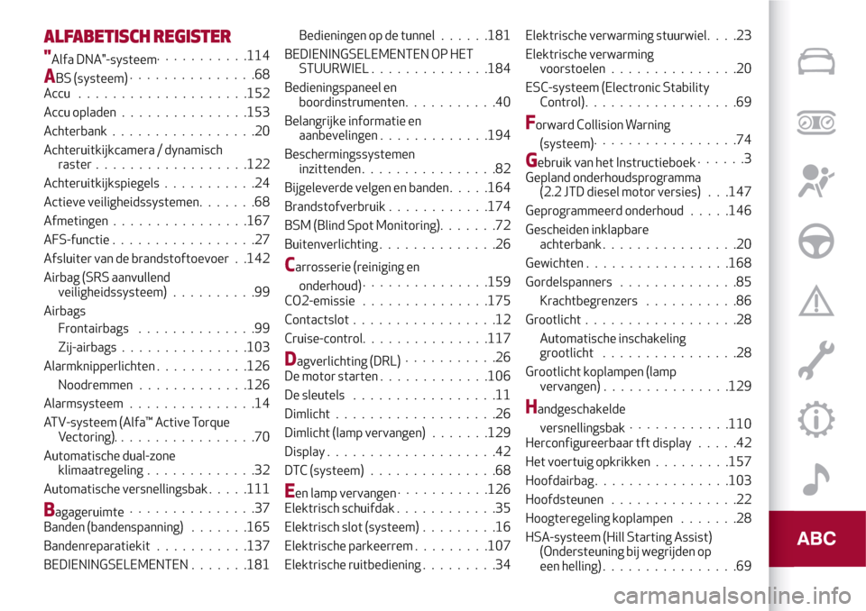 Alfa Romeo Giulia 2016  Handleiding (in Dutch) ALFABETISCH REGISTER
"Alfa DNA"-systeem...........114
ABS (systeem)...............68
Accu ....................152
Accu opladen...............153
Achterbank.................20
Achteruitkijkcamera / dyn